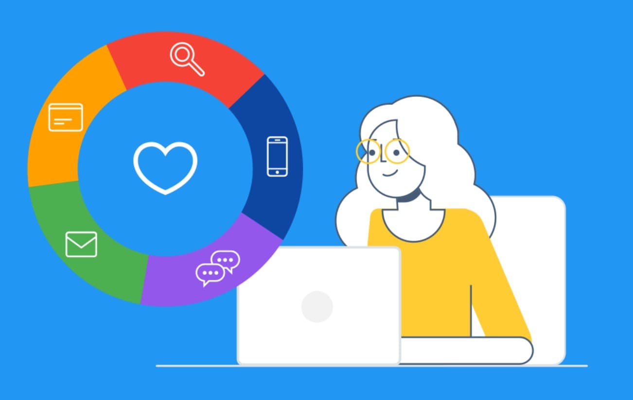 5 Ways Your Omnichannel Center Can Improve Customer Experience | 2022