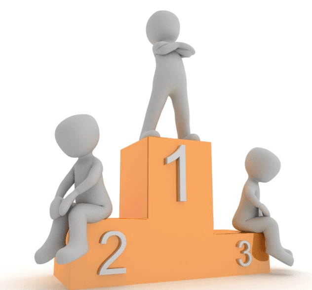 How technology helps in attaining competitive business goals - 2021