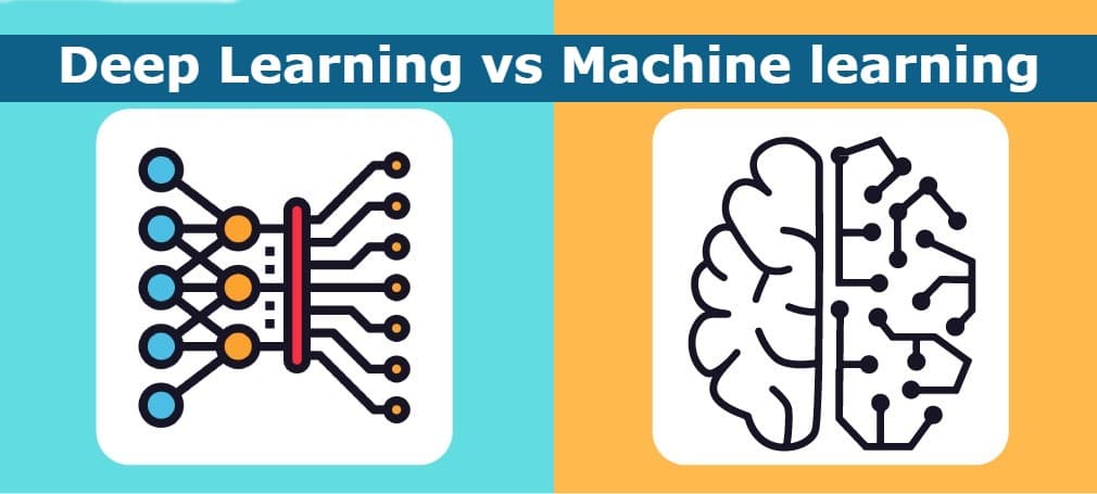 Deep Learning vs. Machine Learning: Beginner’s Guide