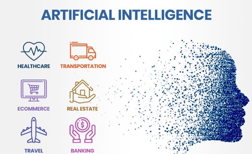 How Do Different Industries Implement AI?