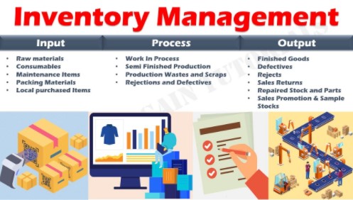 how to manage inventory