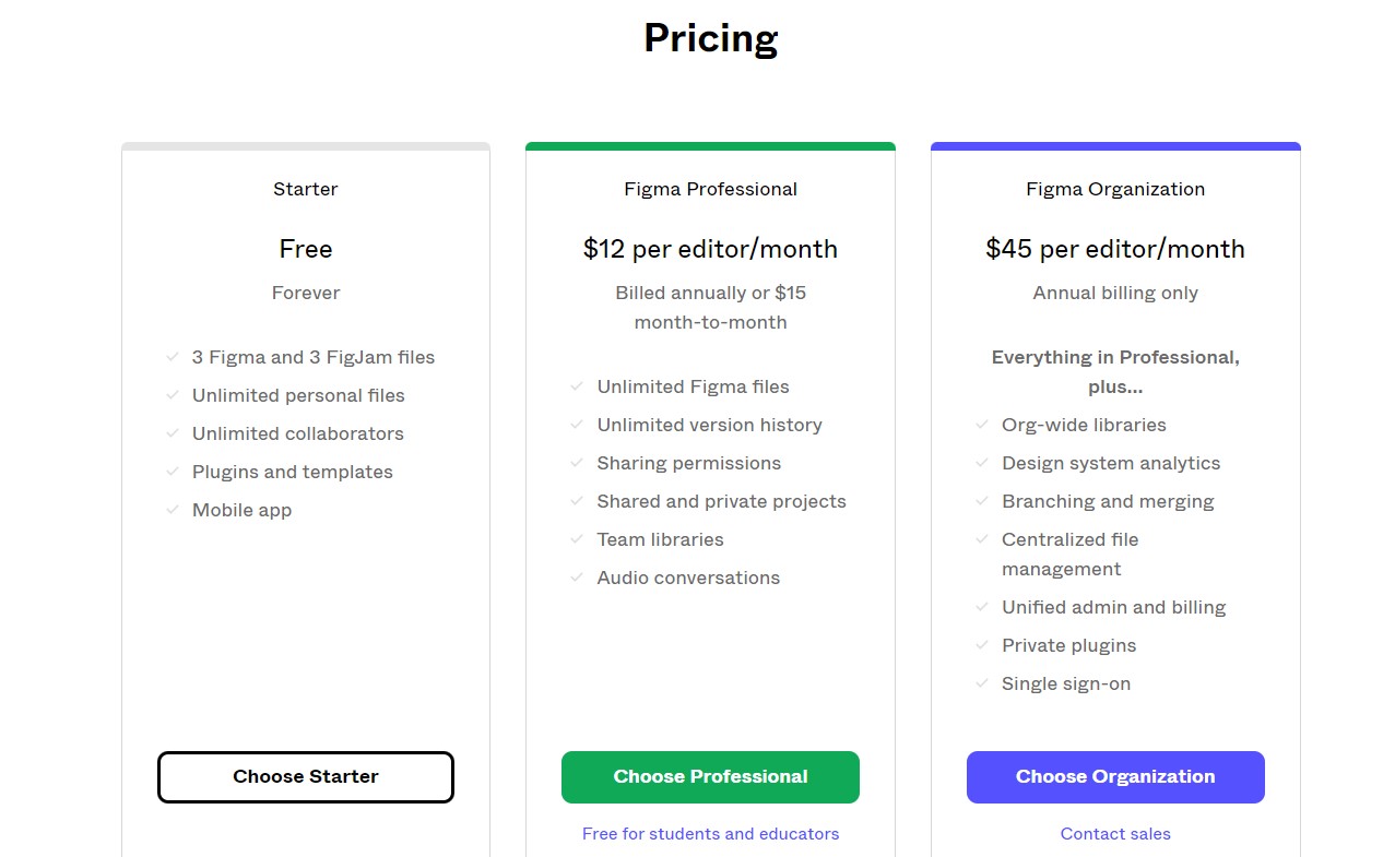 figma pricing