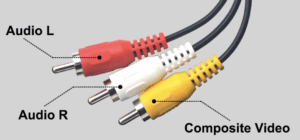 A picture of RCA Connector